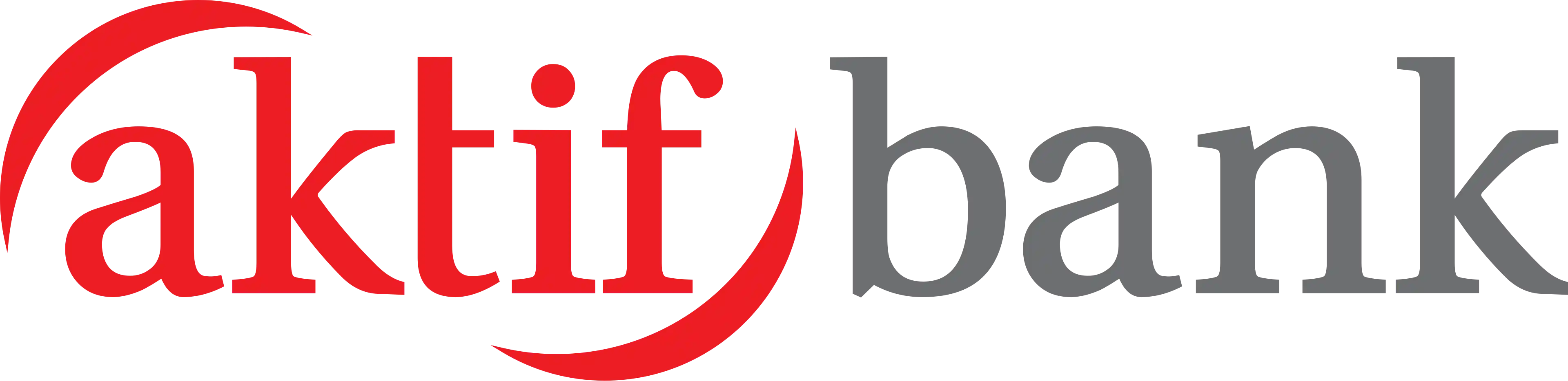 Aktif Bank